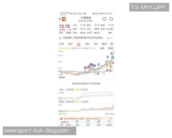 约基奇总分突破16590分升至掘金队史第二仅次于英格利什 约基奇总分突破16590分升至掘金队史第二仅次于英格利什